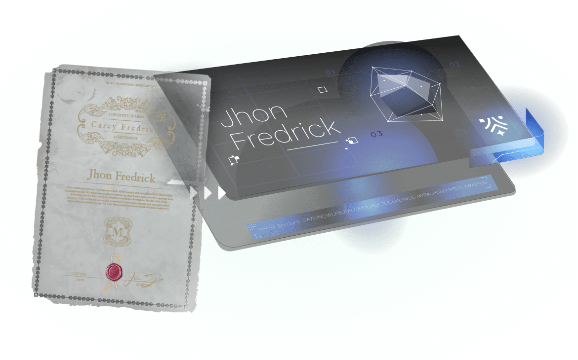 overlapping certificates